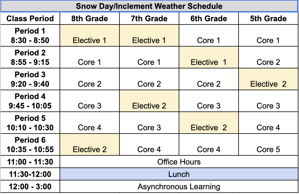 Hours and Location – Longs Peak Middle School